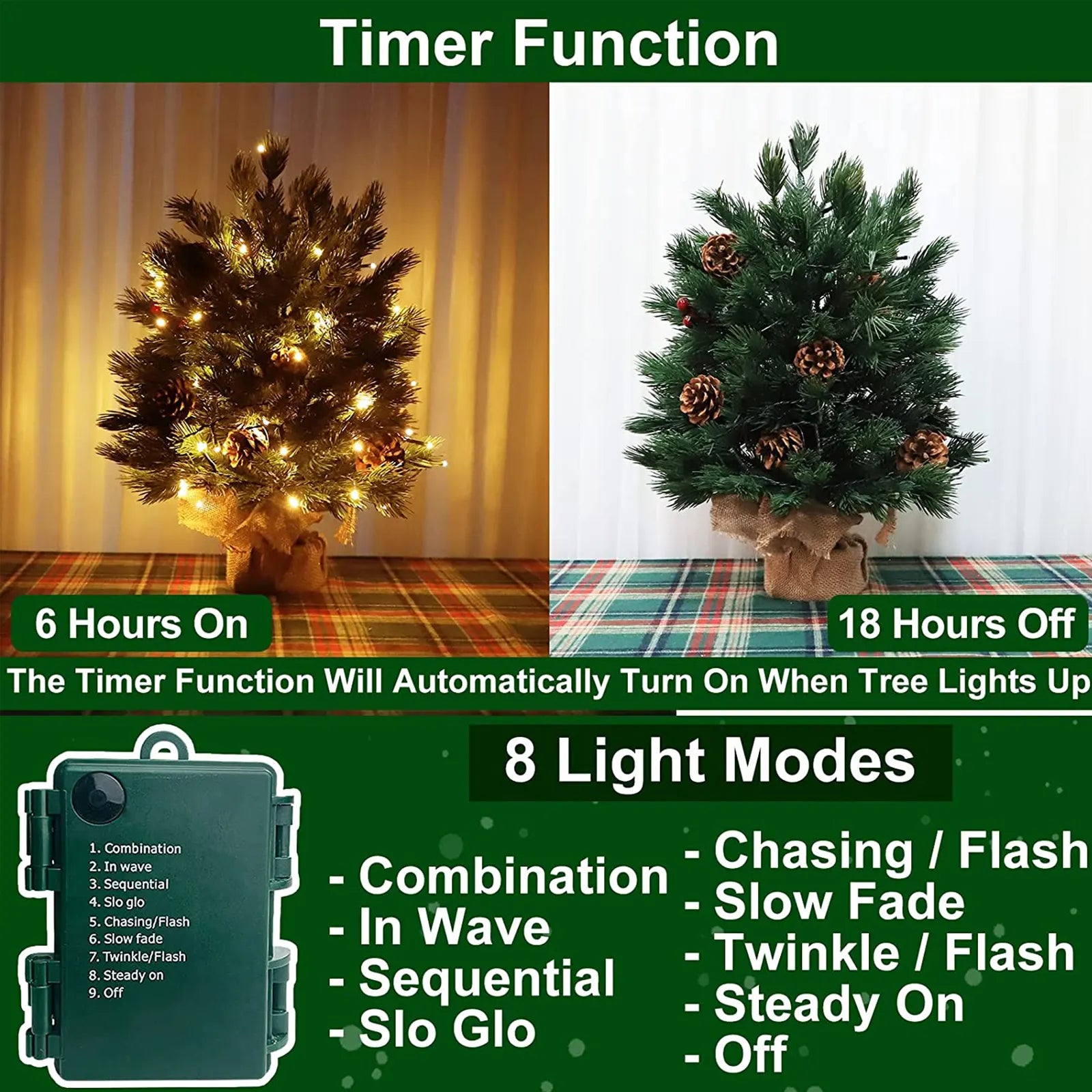 2 Pack 20 Inch Super Thick Prelit Tabletop Christmas Tree Decor
